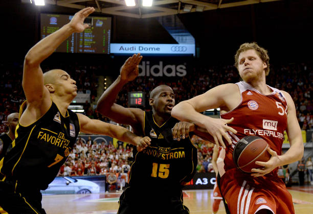 调整策略 调整策略